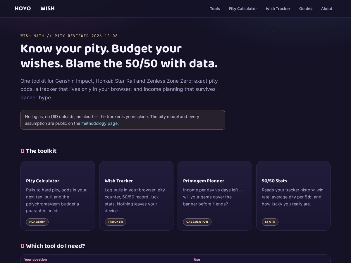 Landing-page snapshot of hoyowish.top