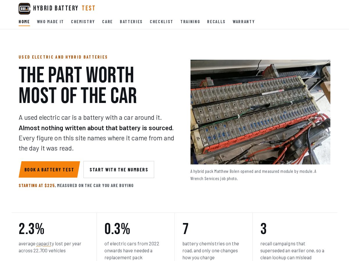 Landing-page snapshot of hybridbatterytest.com