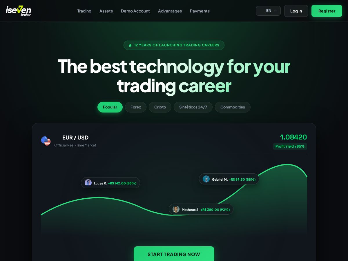 Landing-page snapshot of ifxmarker.com