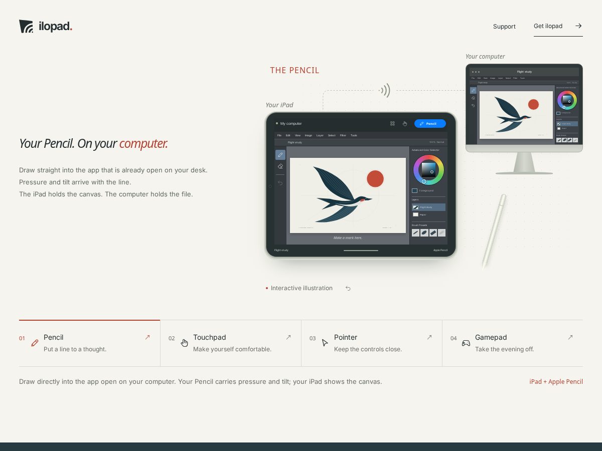 Landing-page snapshot of ilopad.com