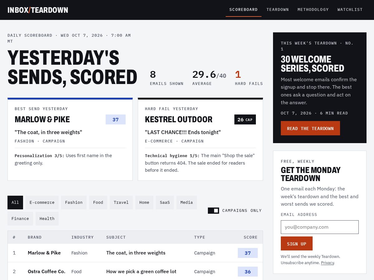 Landing-page snapshot of inboxteardown.com