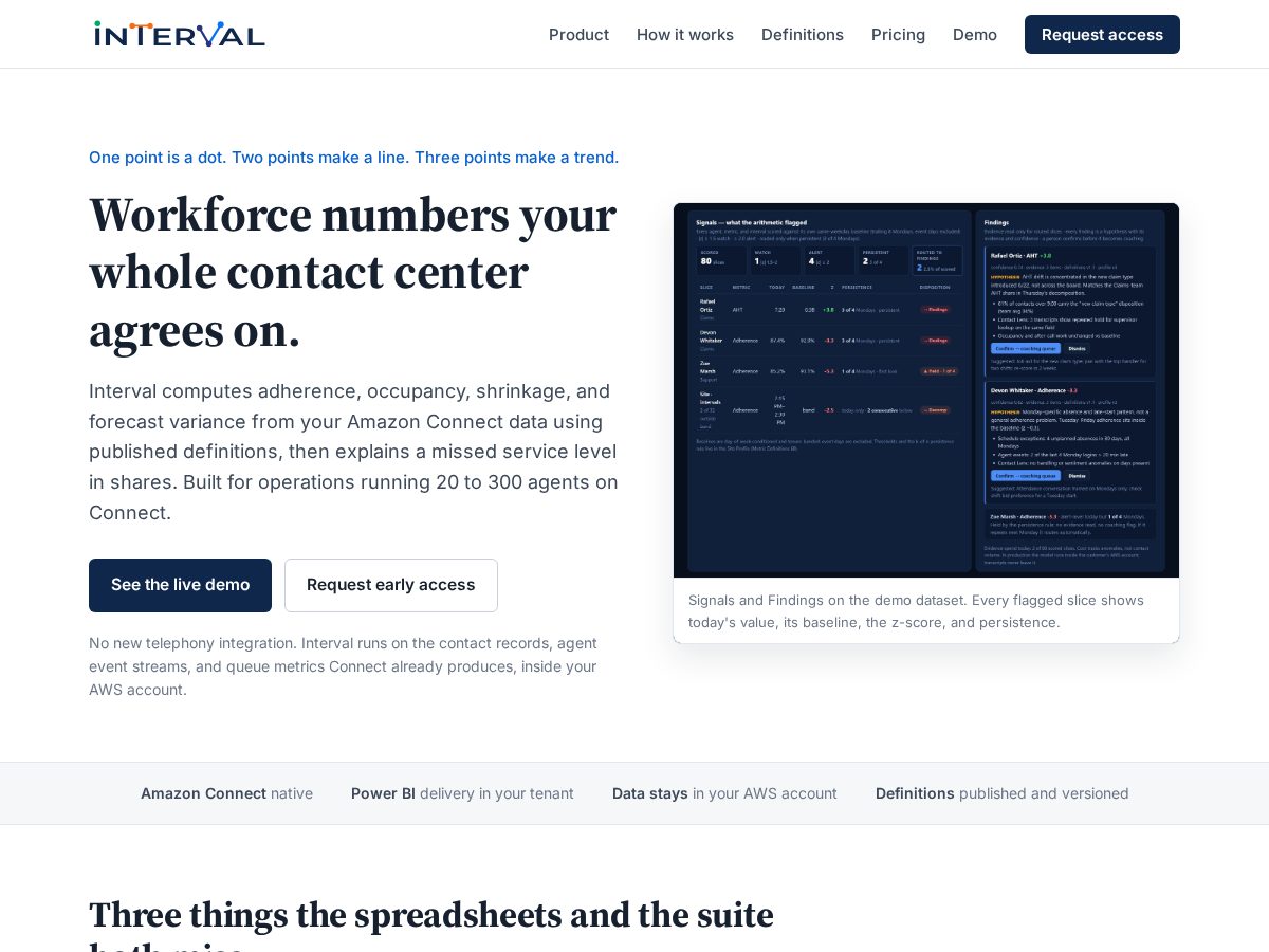 Landing-page snapshot of intervalops.com