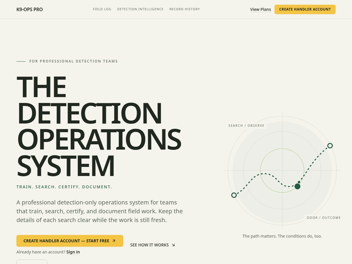 Landing-page snapshot of k9opspro.com