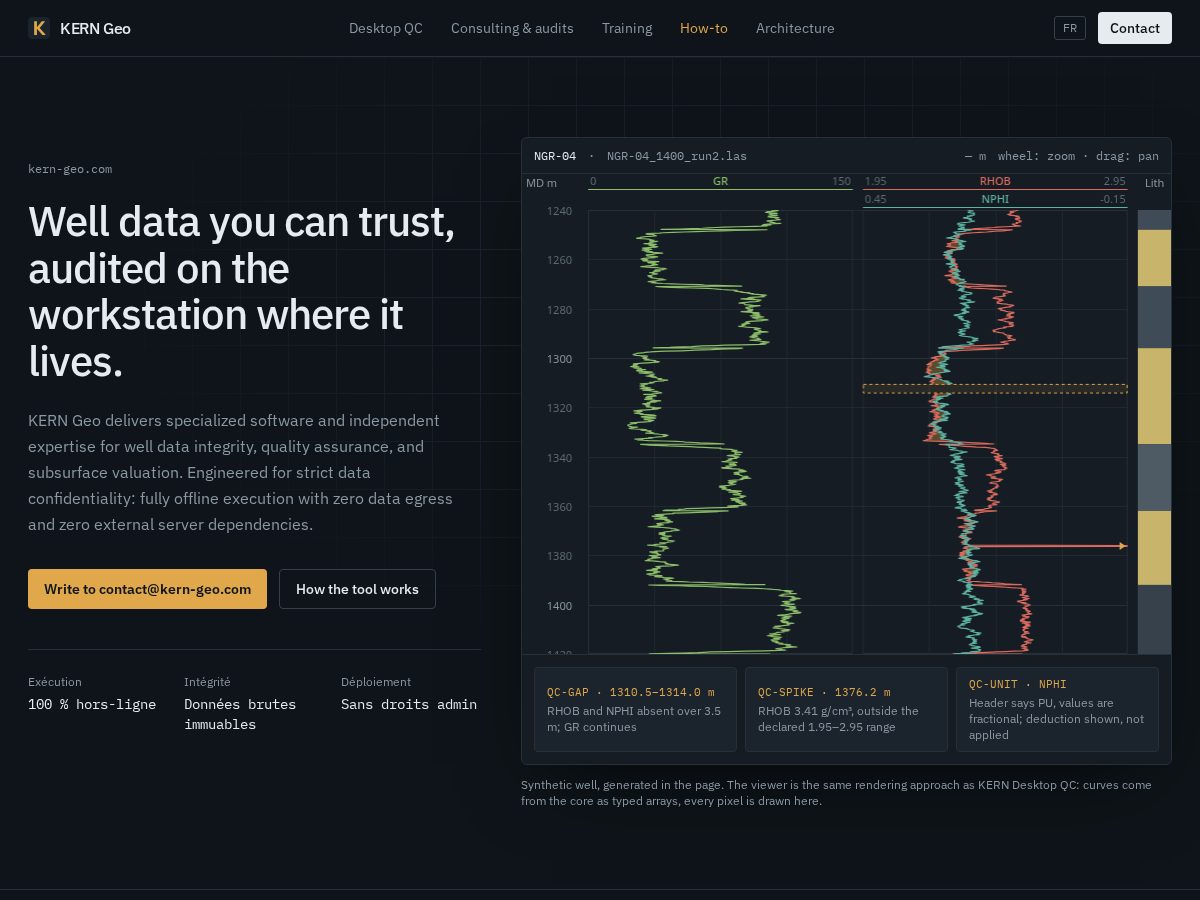 Landing-page snapshot of kern-geo.com