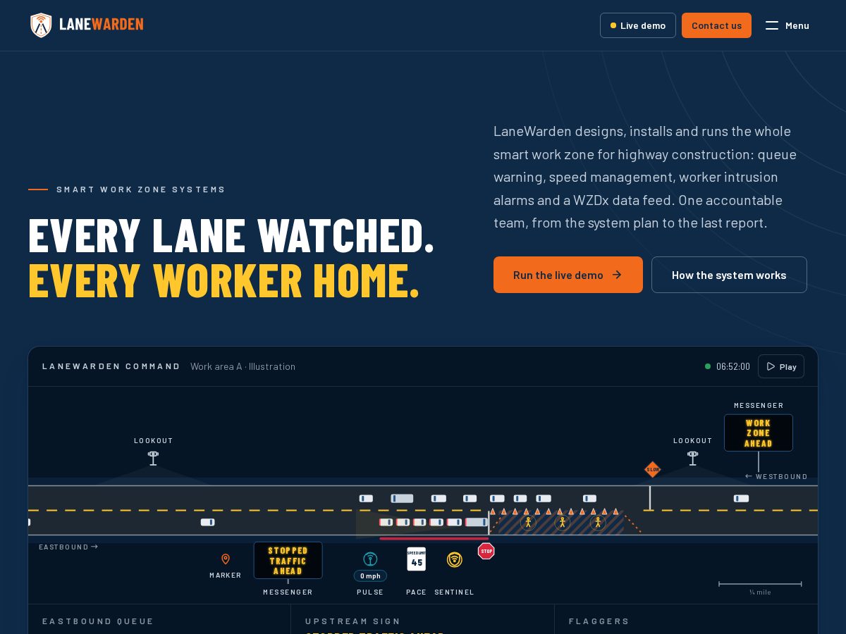 Landing-page snapshot of lanewarden.com