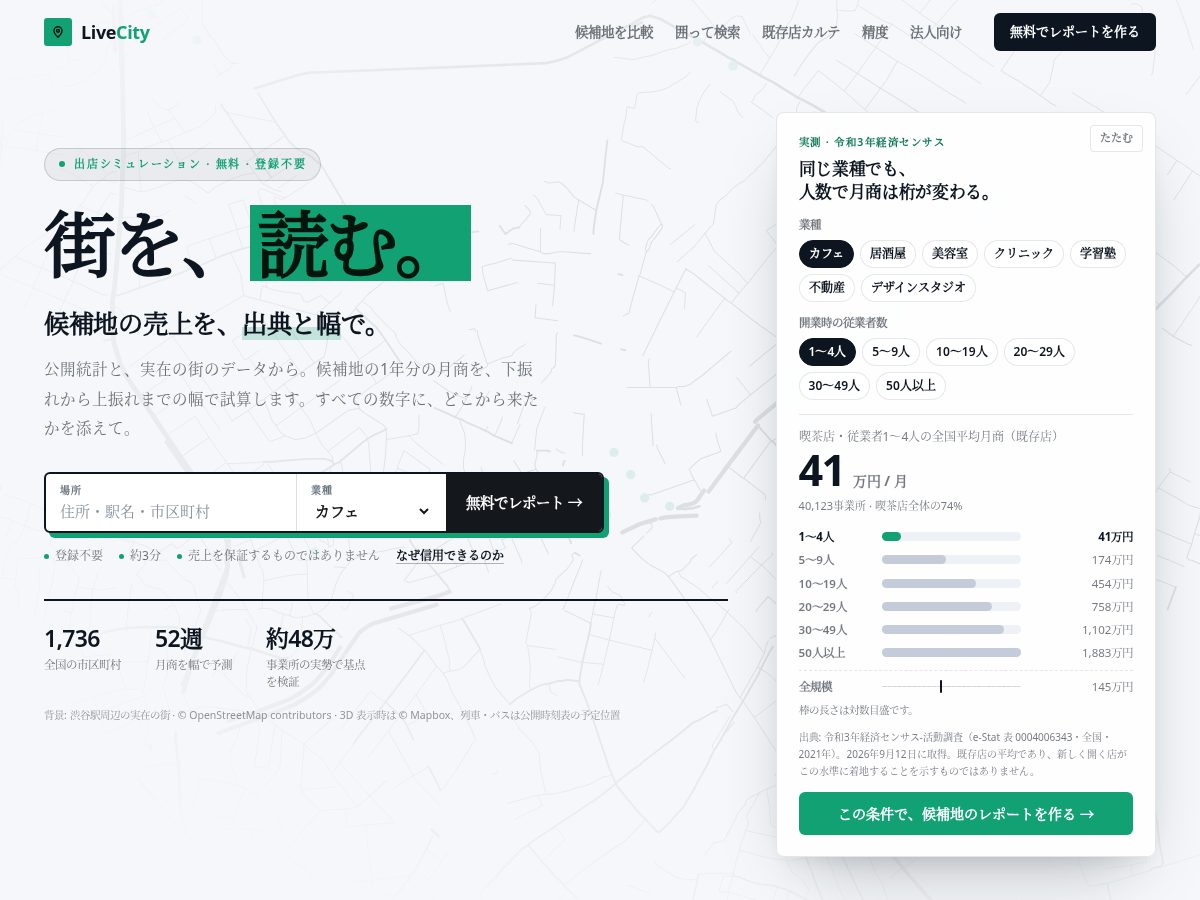 Landing-page snapshot of live-city.app
