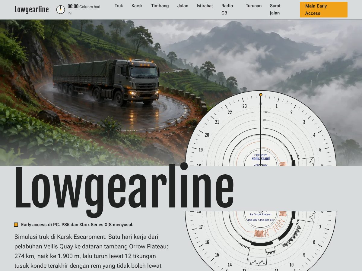 Landing-page snapshot of lowgearline.com