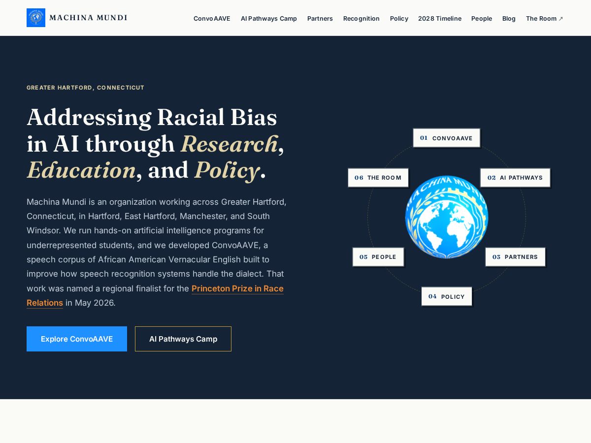 Landing-page snapshot of machina-mundi.org