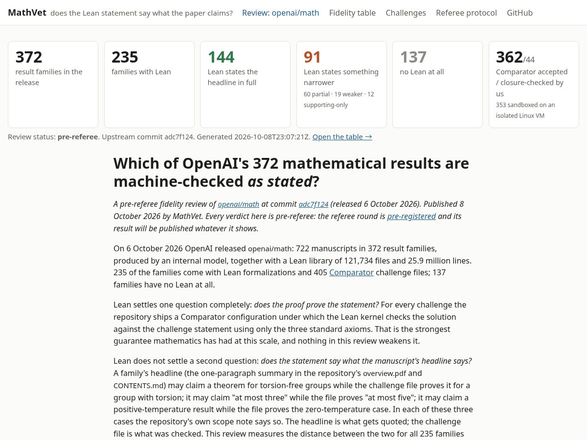 Landing-page snapshot of math.vet