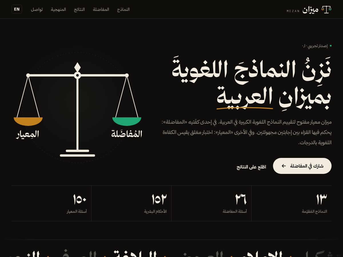 Landing-page snapshot of mizanbench.com