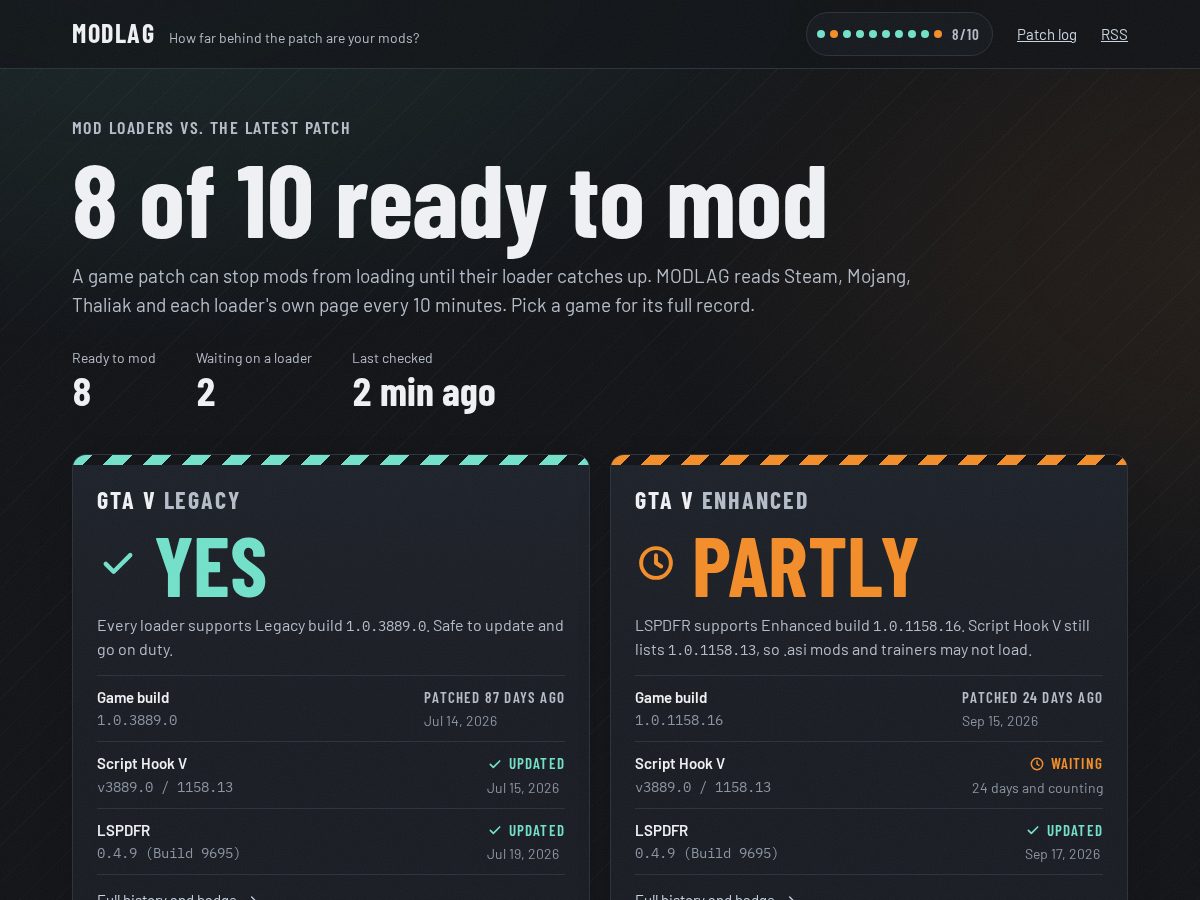 Landing-page snapshot of modlag.com