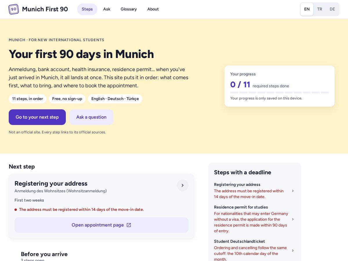 Landing-page snapshot of munichfirst90.com