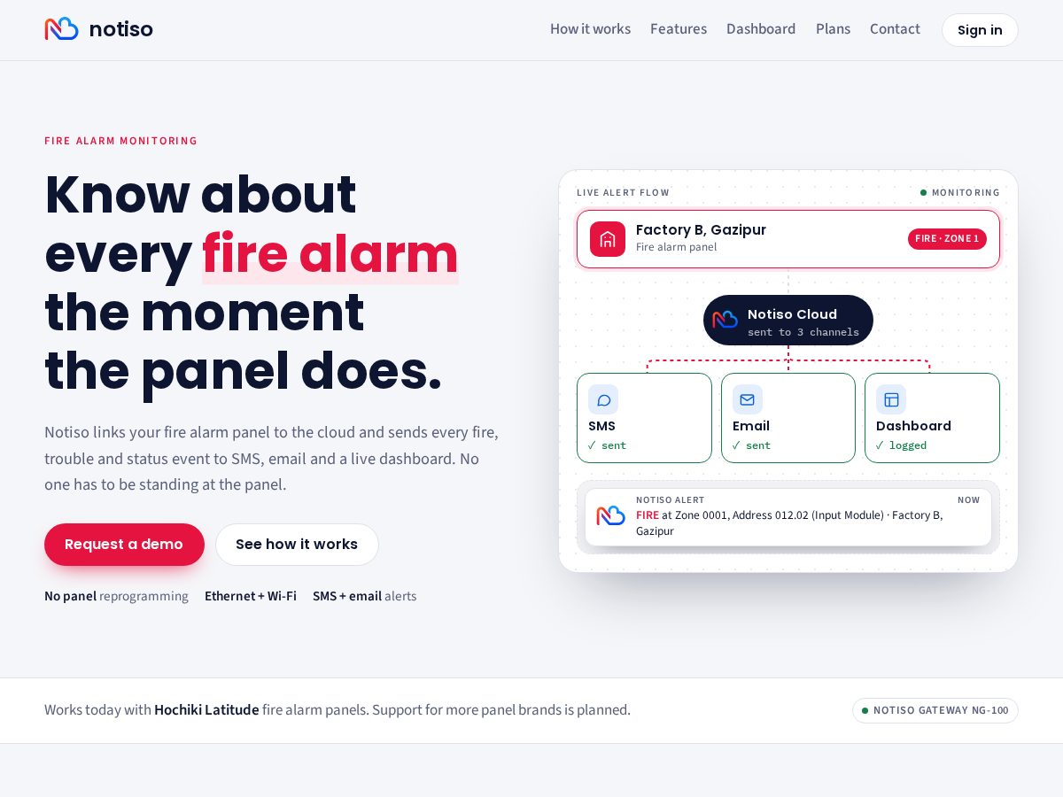 Landing-page snapshot of notiso.cloud
