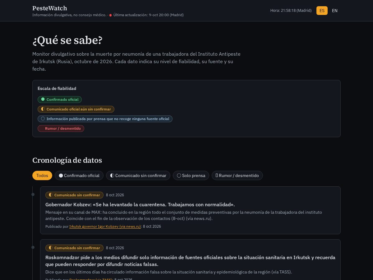 Landing-page snapshot of pestewatch.com