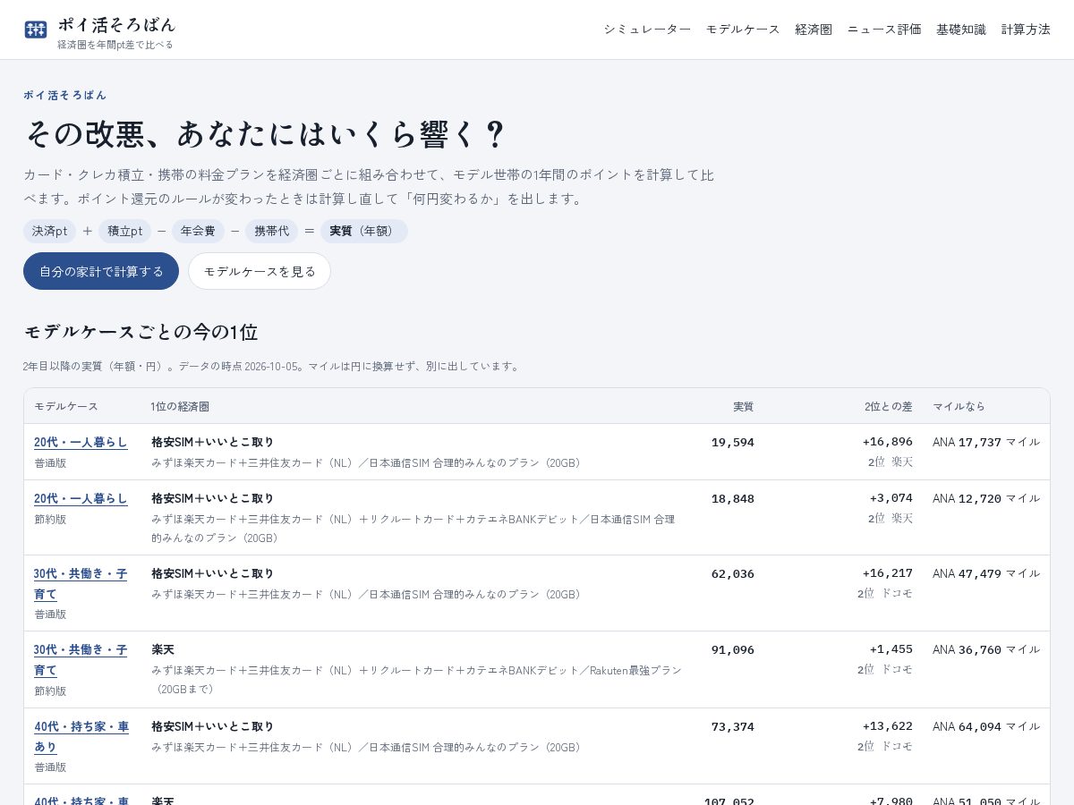 Landing-page snapshot of poikatsu-soroban.com