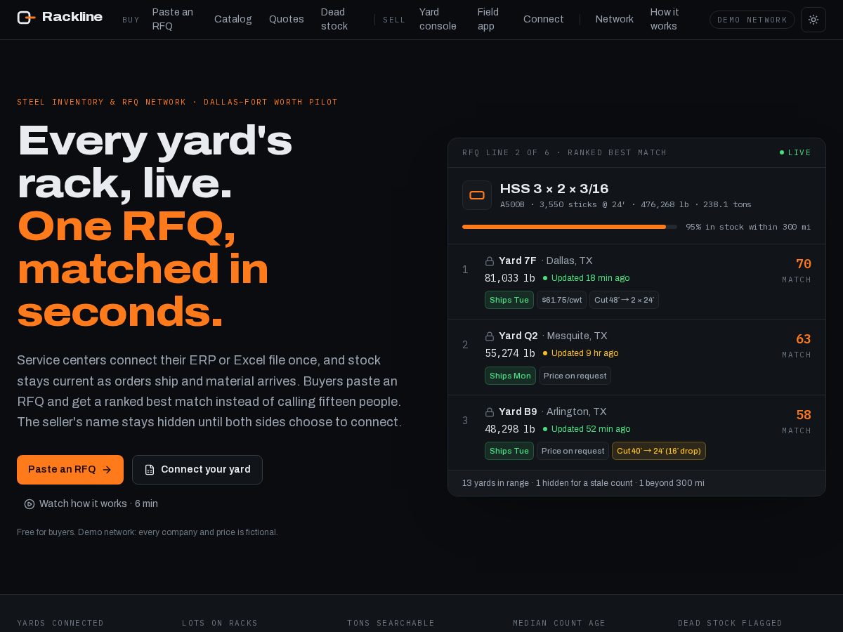 Landing-page snapshot of racklinemetals.com