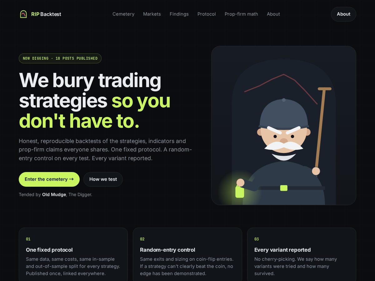 Landing-page snapshot of ripbacktest.com