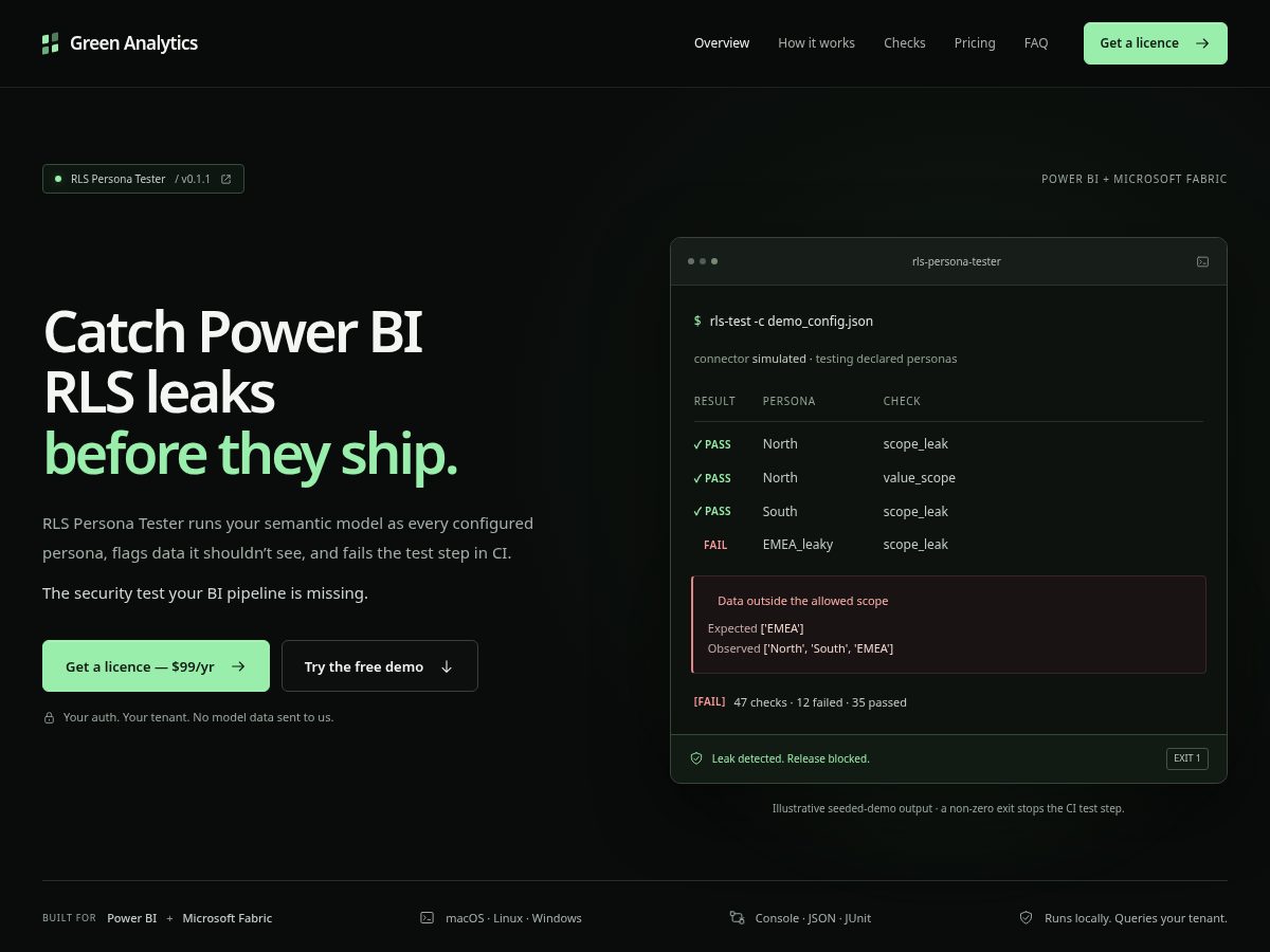 Landing-page snapshot of rlspersonatester.com