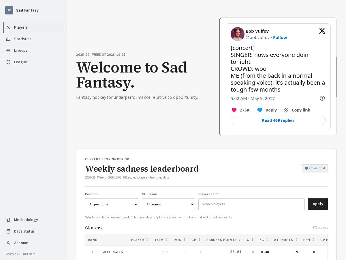 Landing-page snapshot of sadfantasy.com