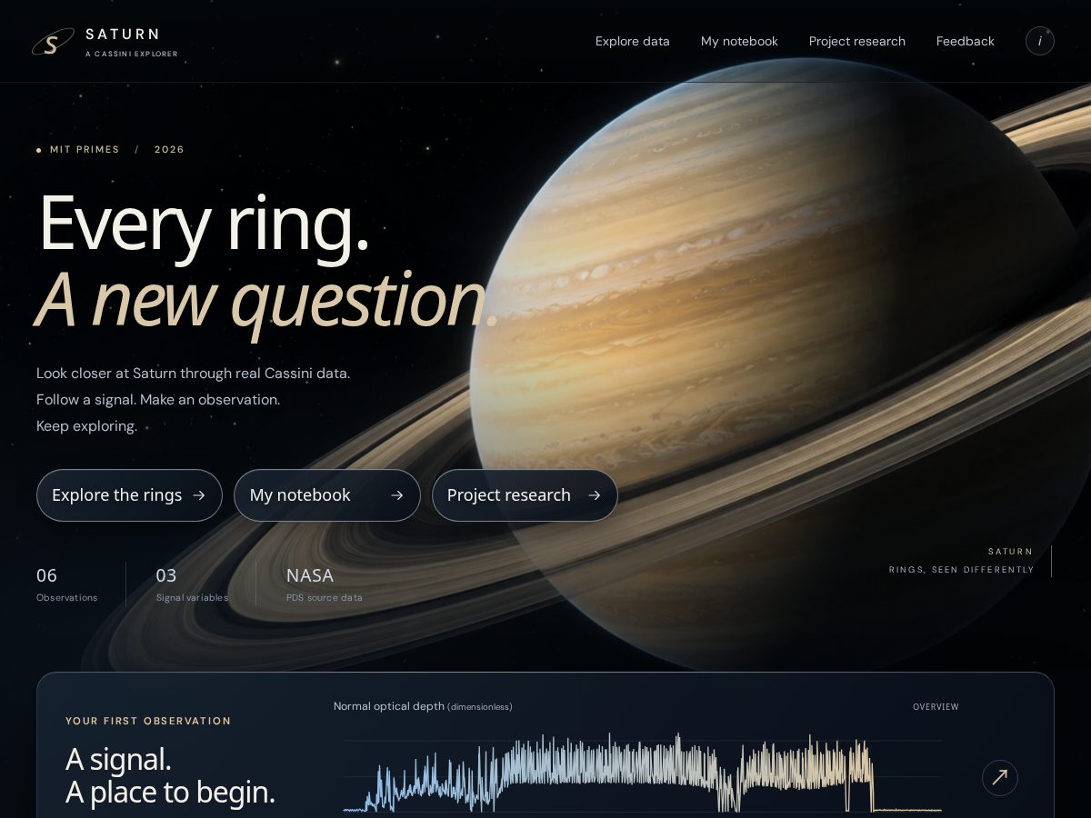 Landing-page snapshot of saturnringlab.com