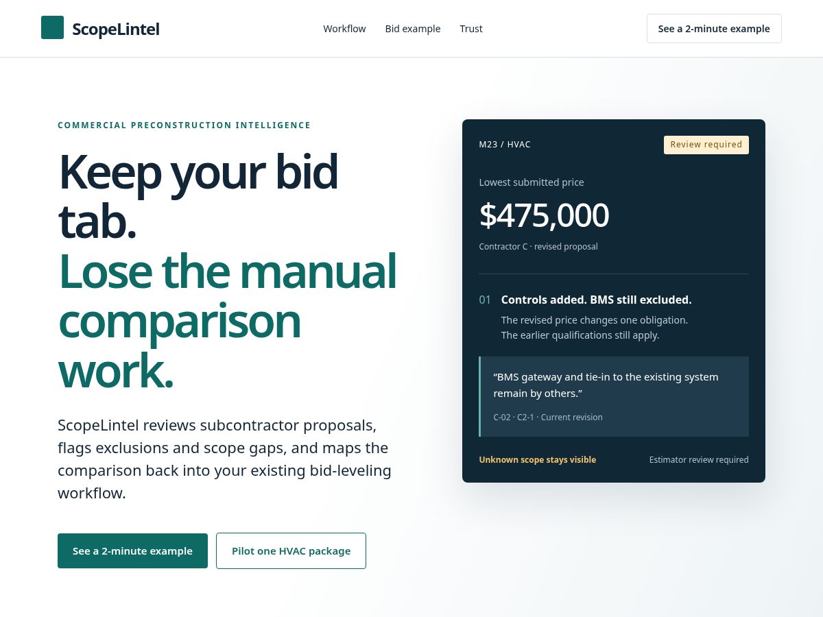 Landing-page snapshot of scopelintel.com