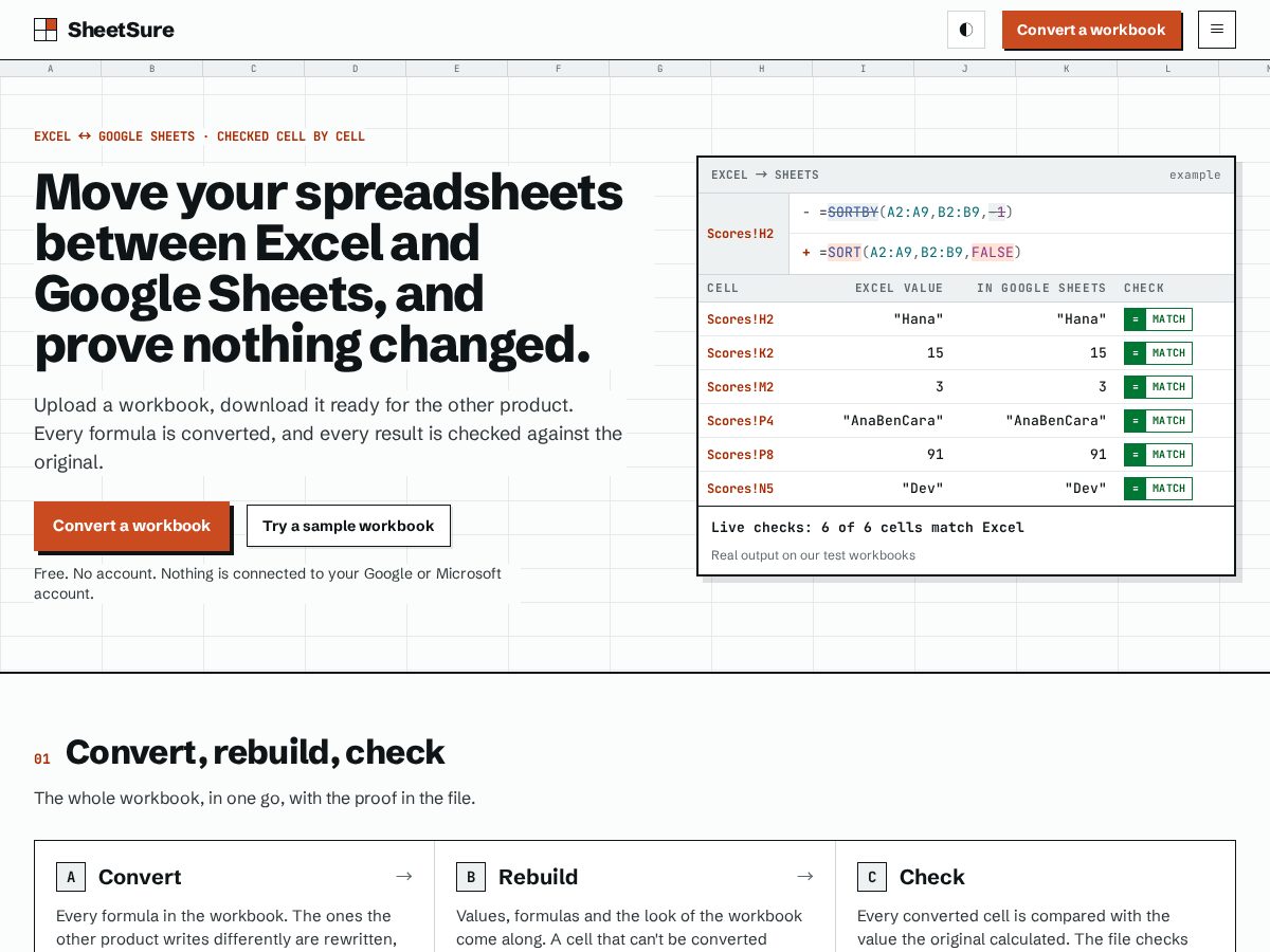 Landing-page snapshot of sheetsure.com