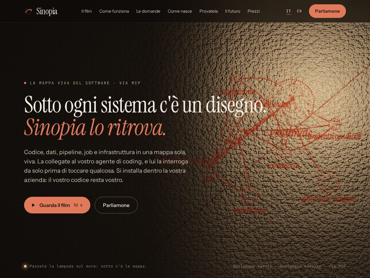 Landing-page snapshot of sinopia.dev