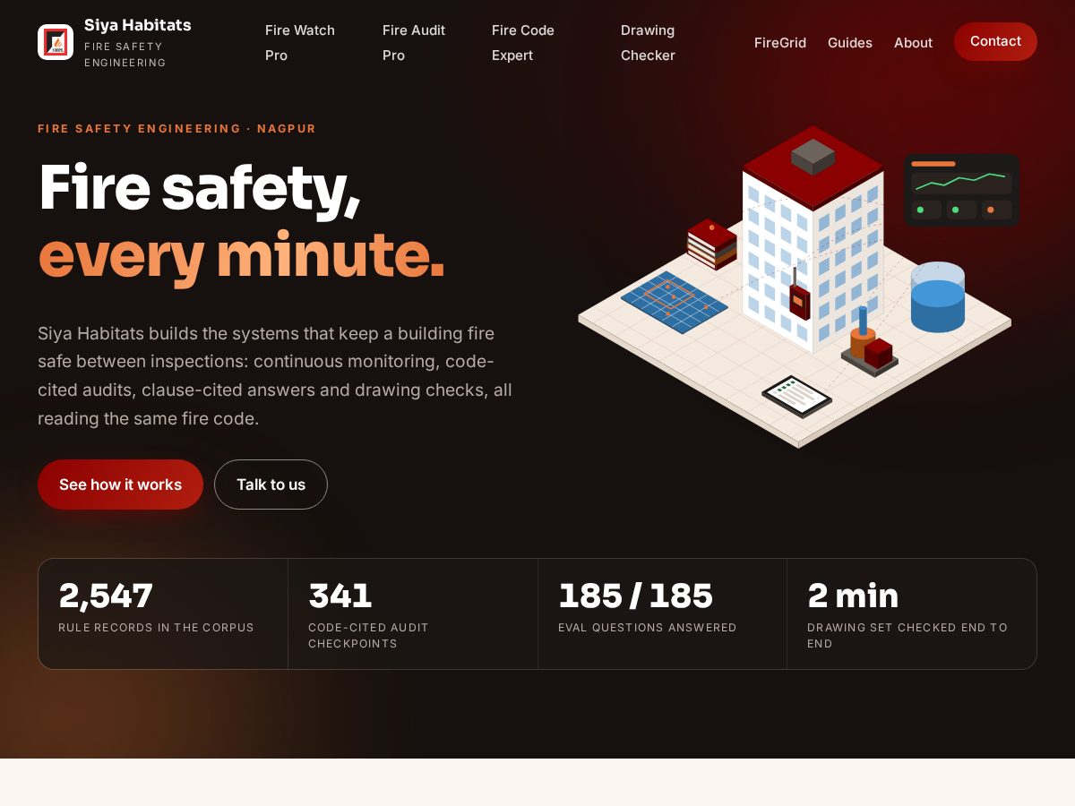 Landing-page snapshot of siyahabitats.com