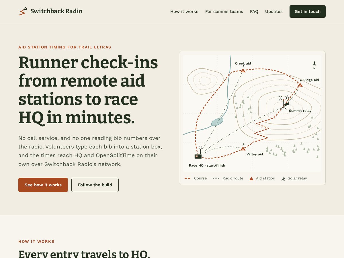 Landing-page snapshot of switchbackradio.com