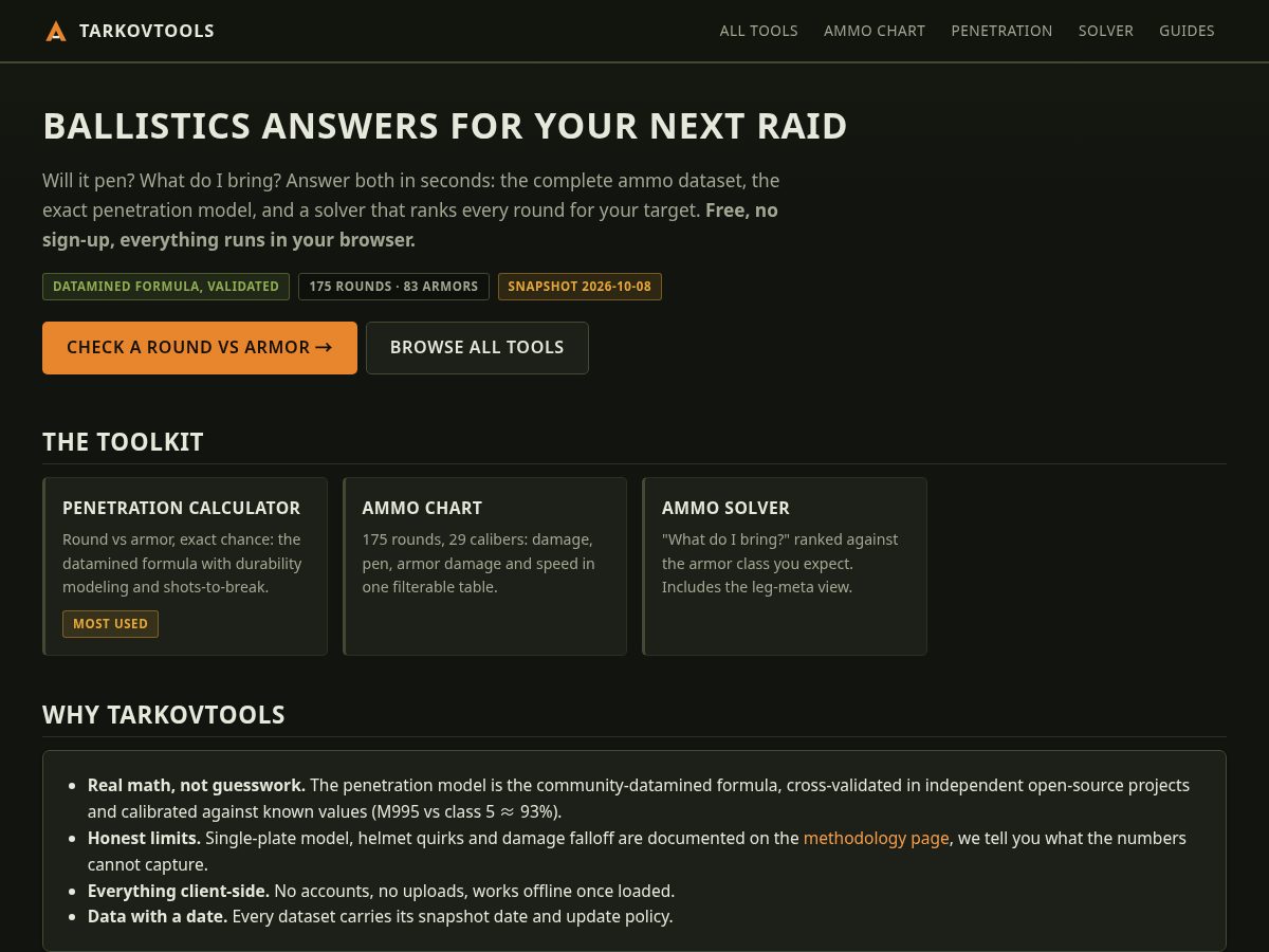 Landing-page snapshot of tarkovtools.top