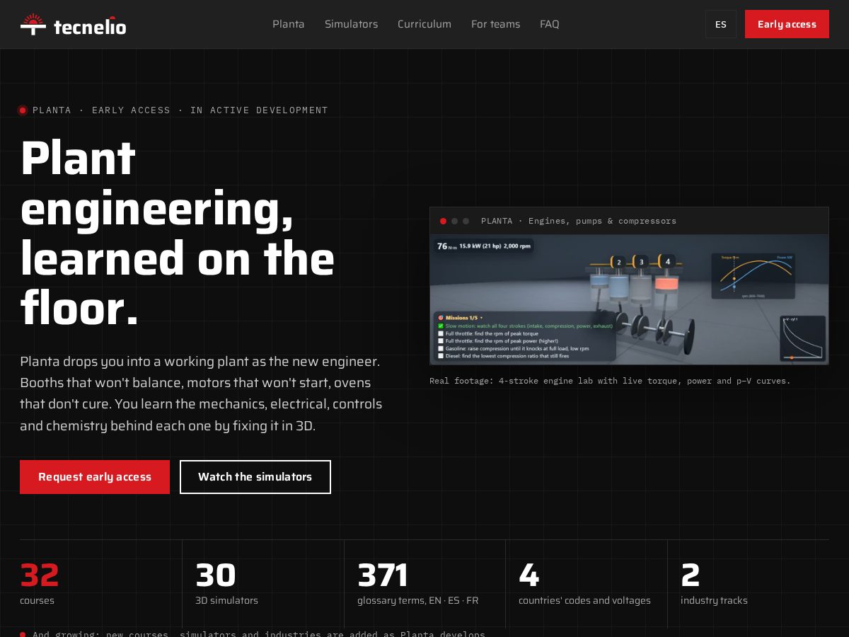 Landing-page snapshot of tecnelio.com