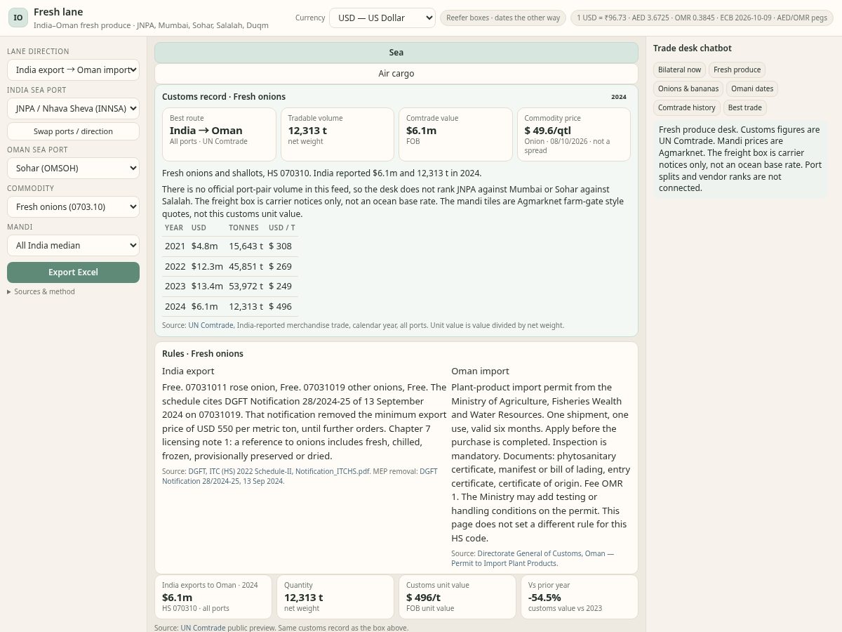 Landing-page snapshot of tradedata.trade