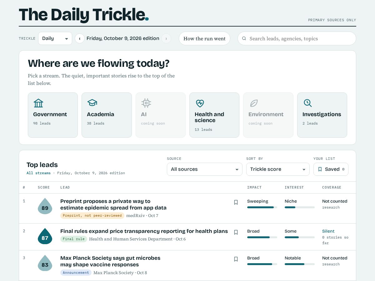 Landing-page snapshot of trickle.news