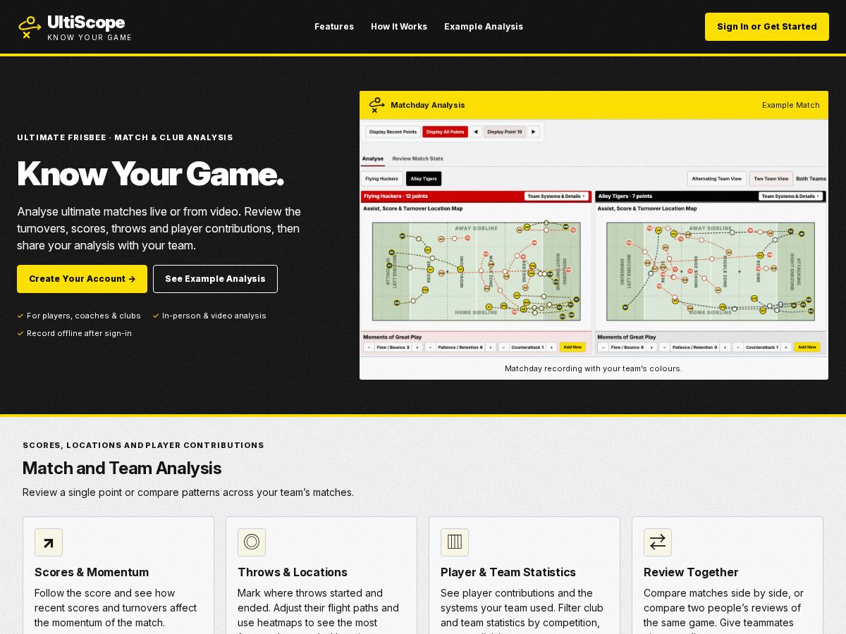 Landing-page snapshot of ultiscope.com