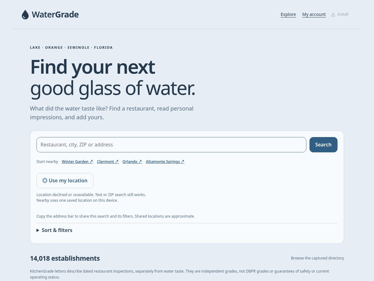 Landing-page snapshot of watergrade.app