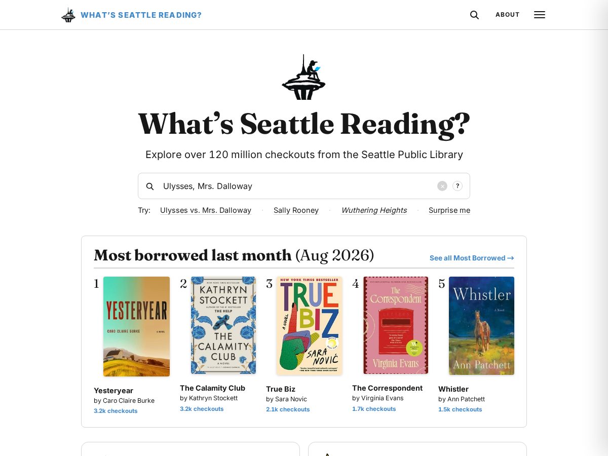 Landing-page snapshot of whats-seattle-reading.com
