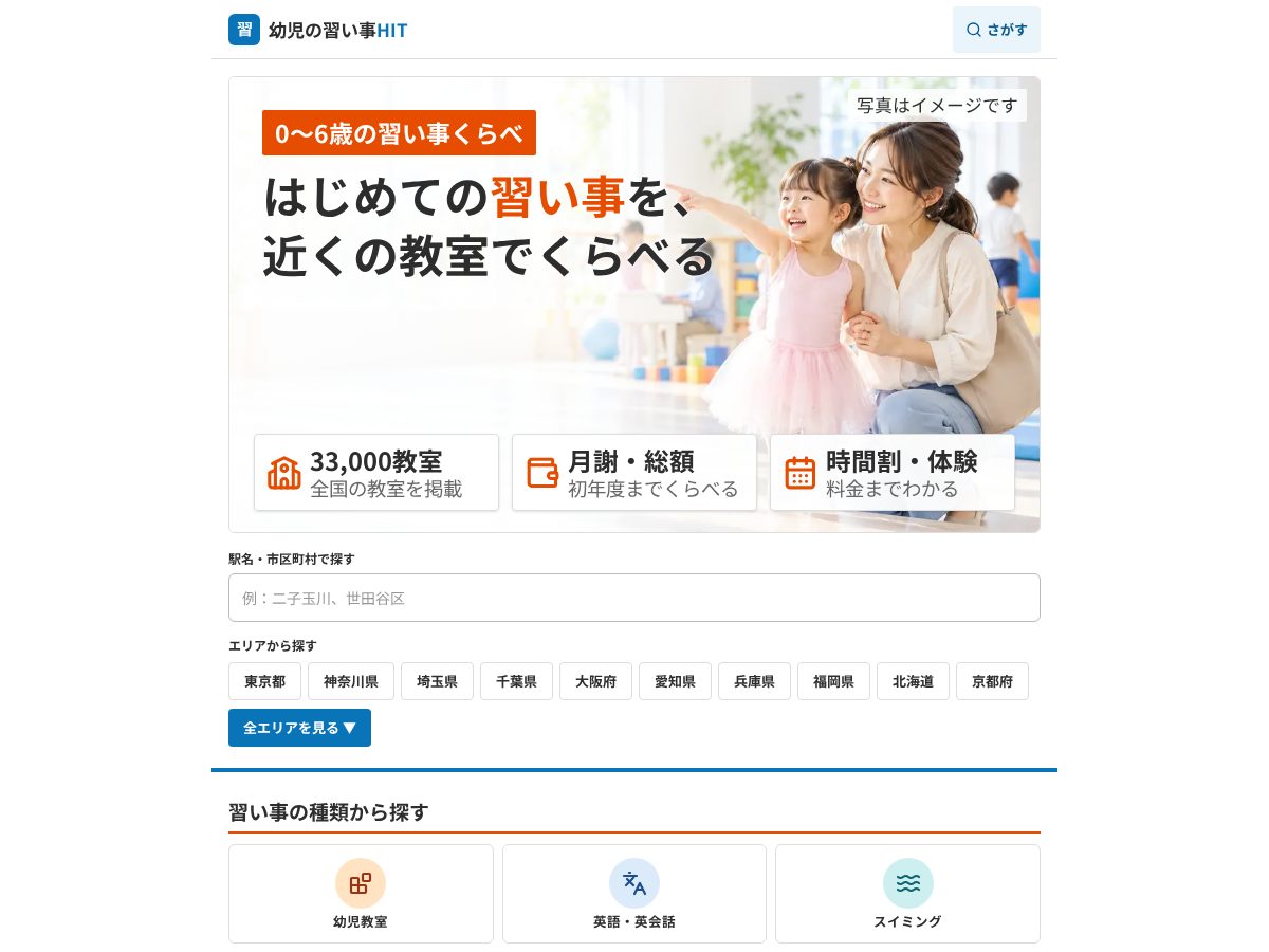 Landing-page snapshot of youji-hit.com