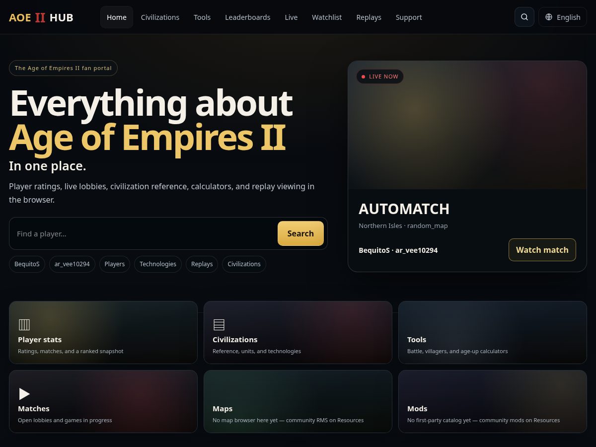 Landing-page snapshot of age2hub.com