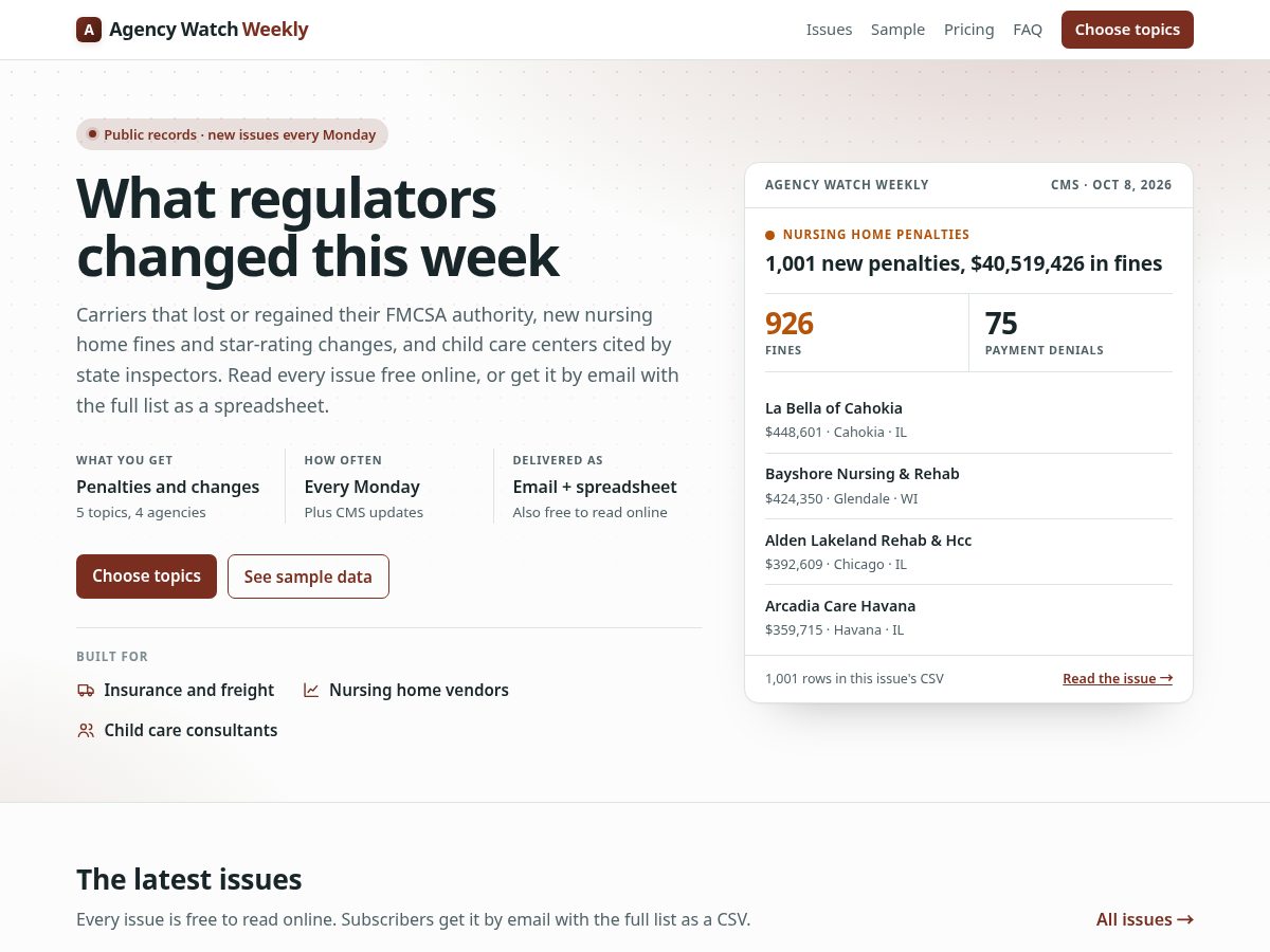 Landing-page snapshot of agencywatchweekly.com