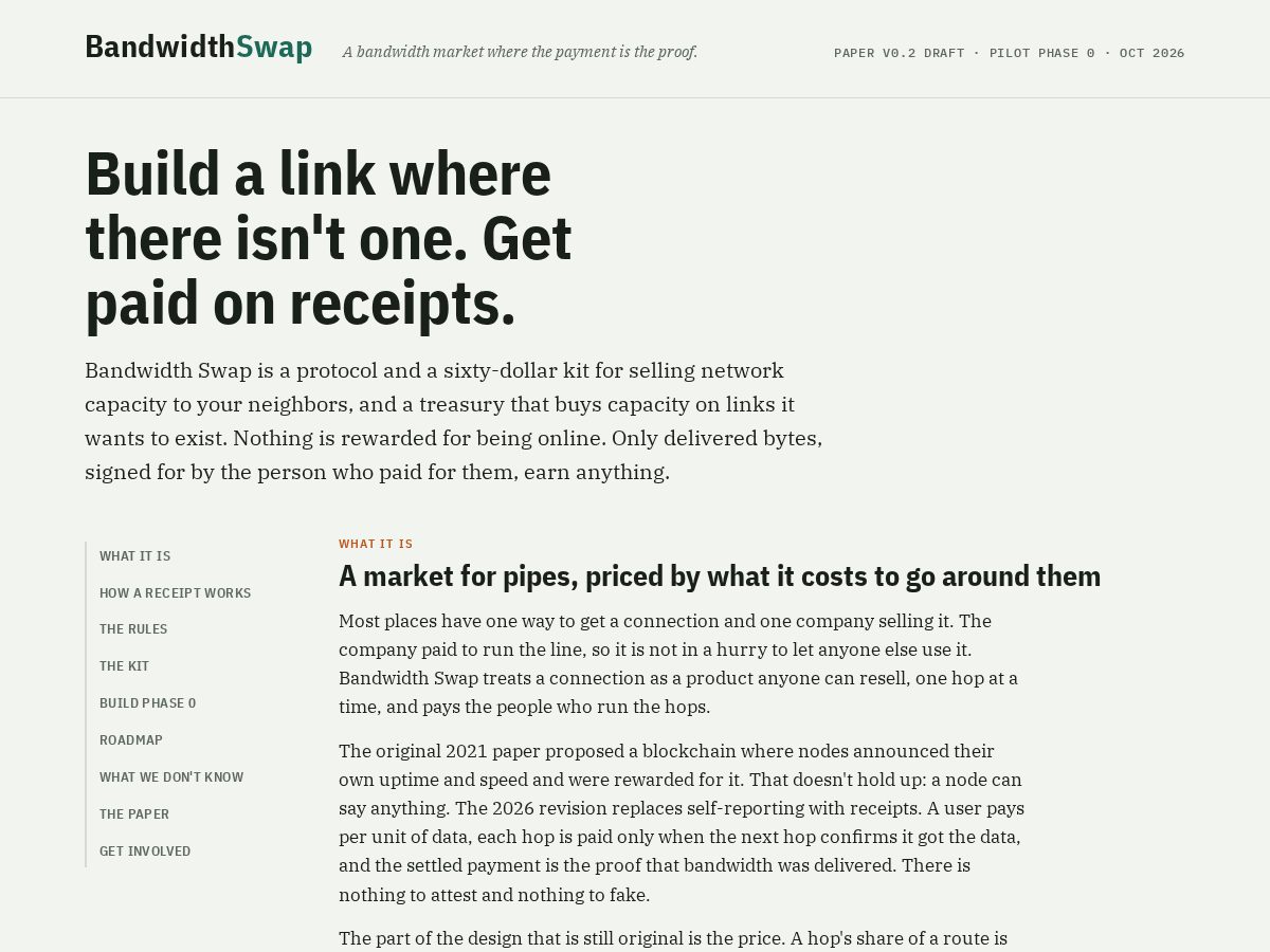 Landing-page snapshot of bandwidthswap.com