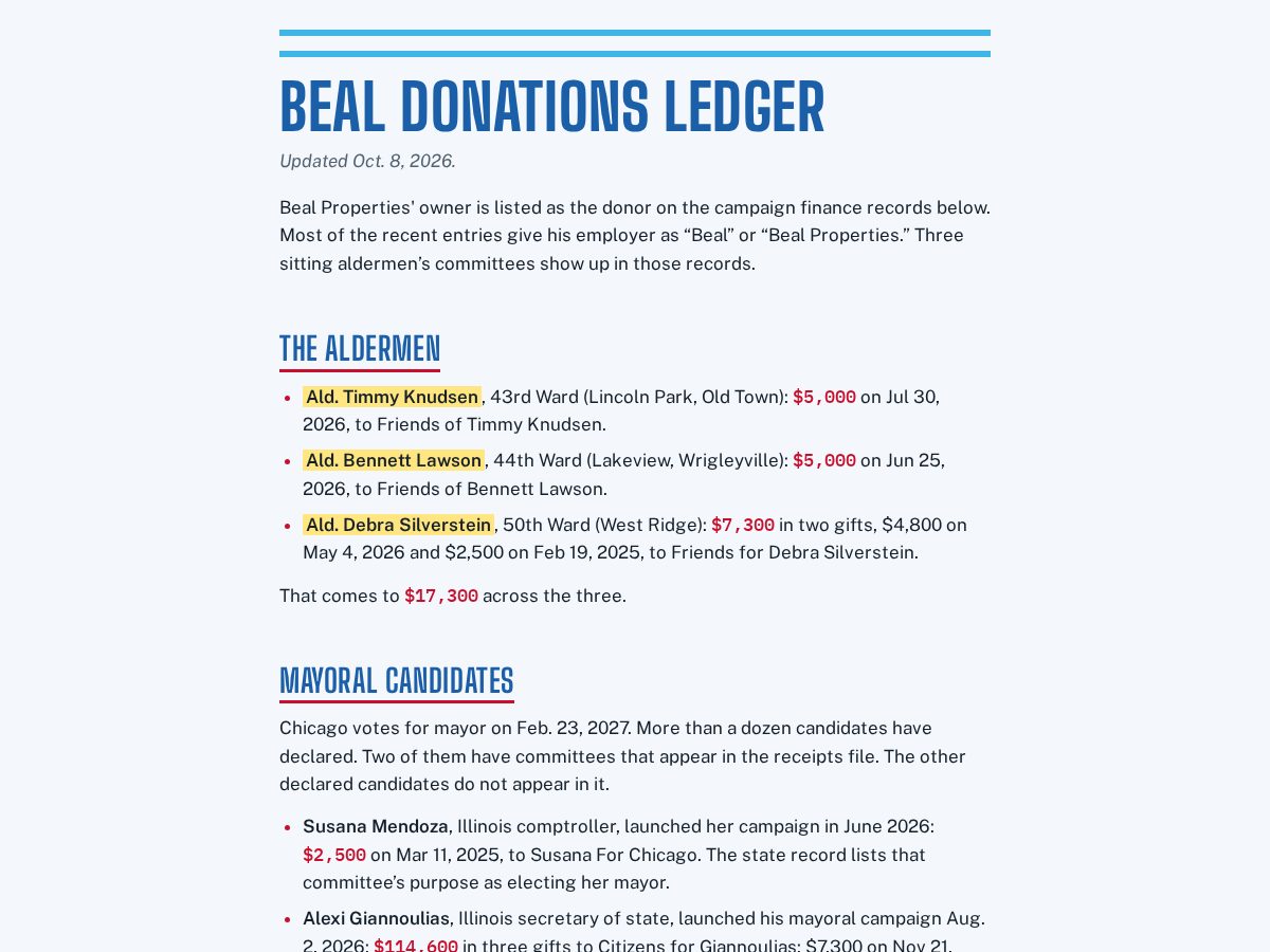 Landing-page snapshot of bealbuddies.com