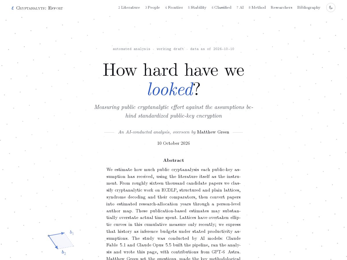 Landing-page snapshot of bitsofwork.org