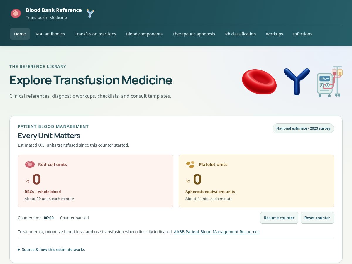 Landing-page snapshot of bloodbankreference.com