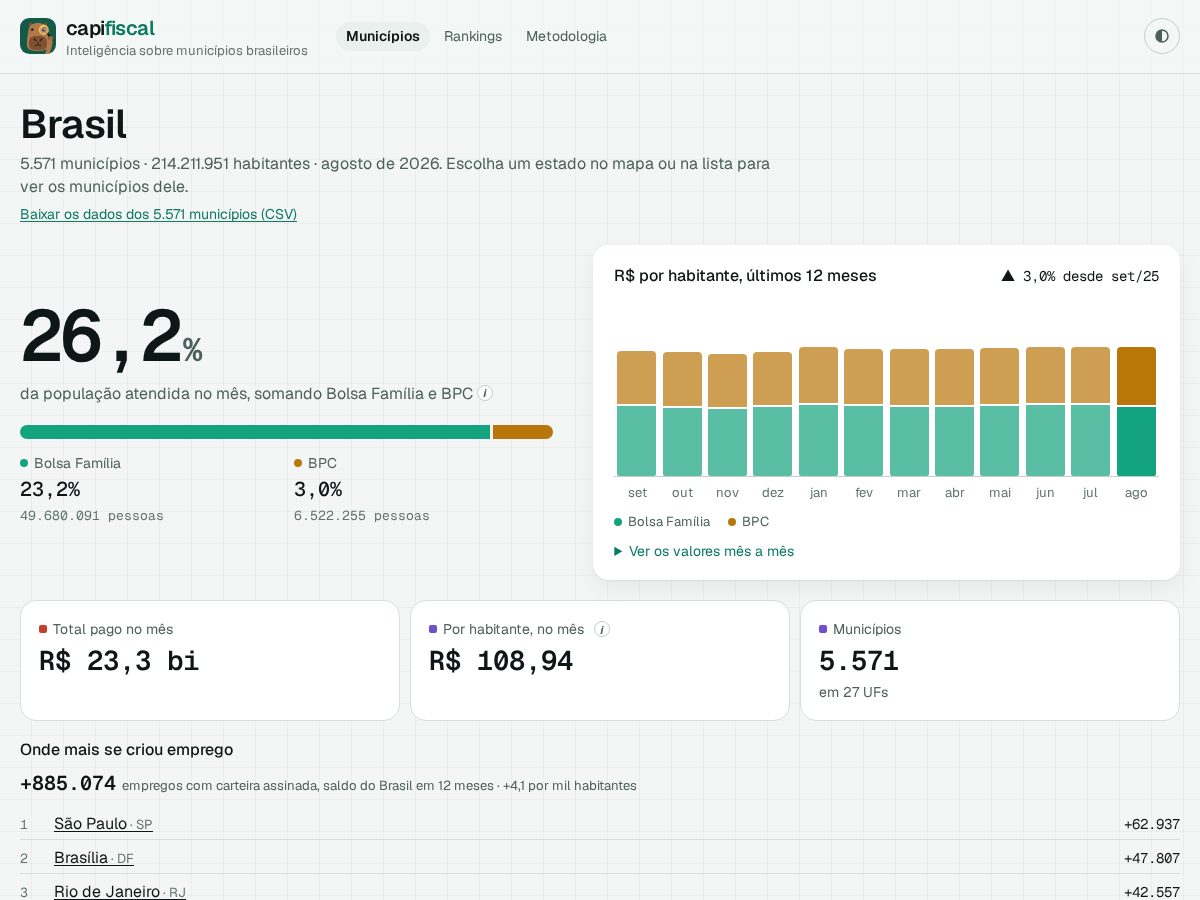 Landing-page snapshot of capifiscal.app