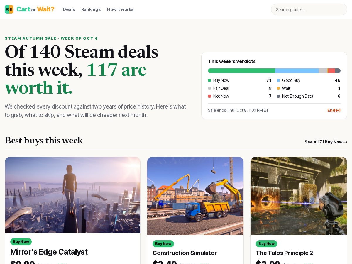 Landing-page snapshot of cartorwait.com