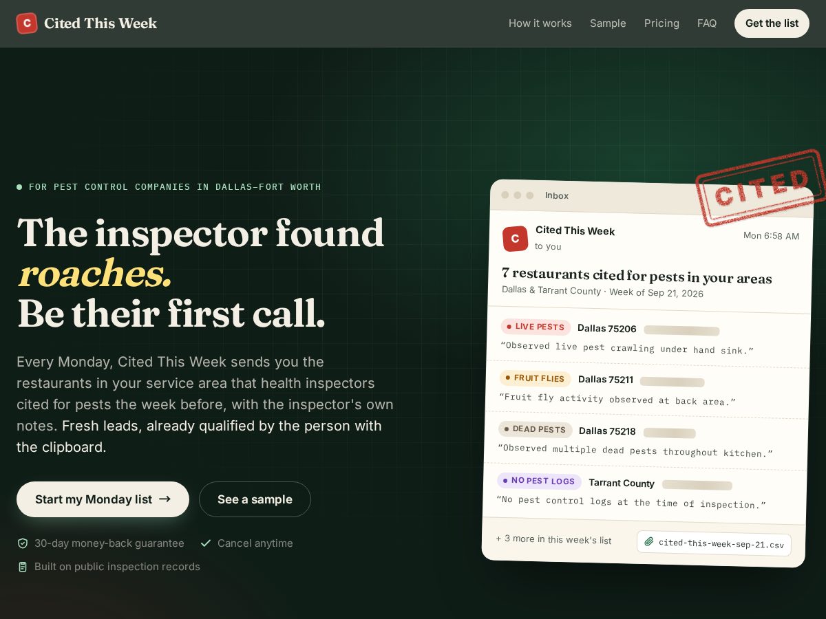Landing-page snapshot of citedthisweek.com