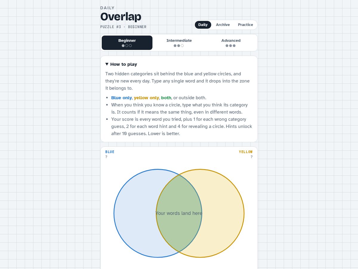 Landing-page snapshot of dailyoverlap.com
