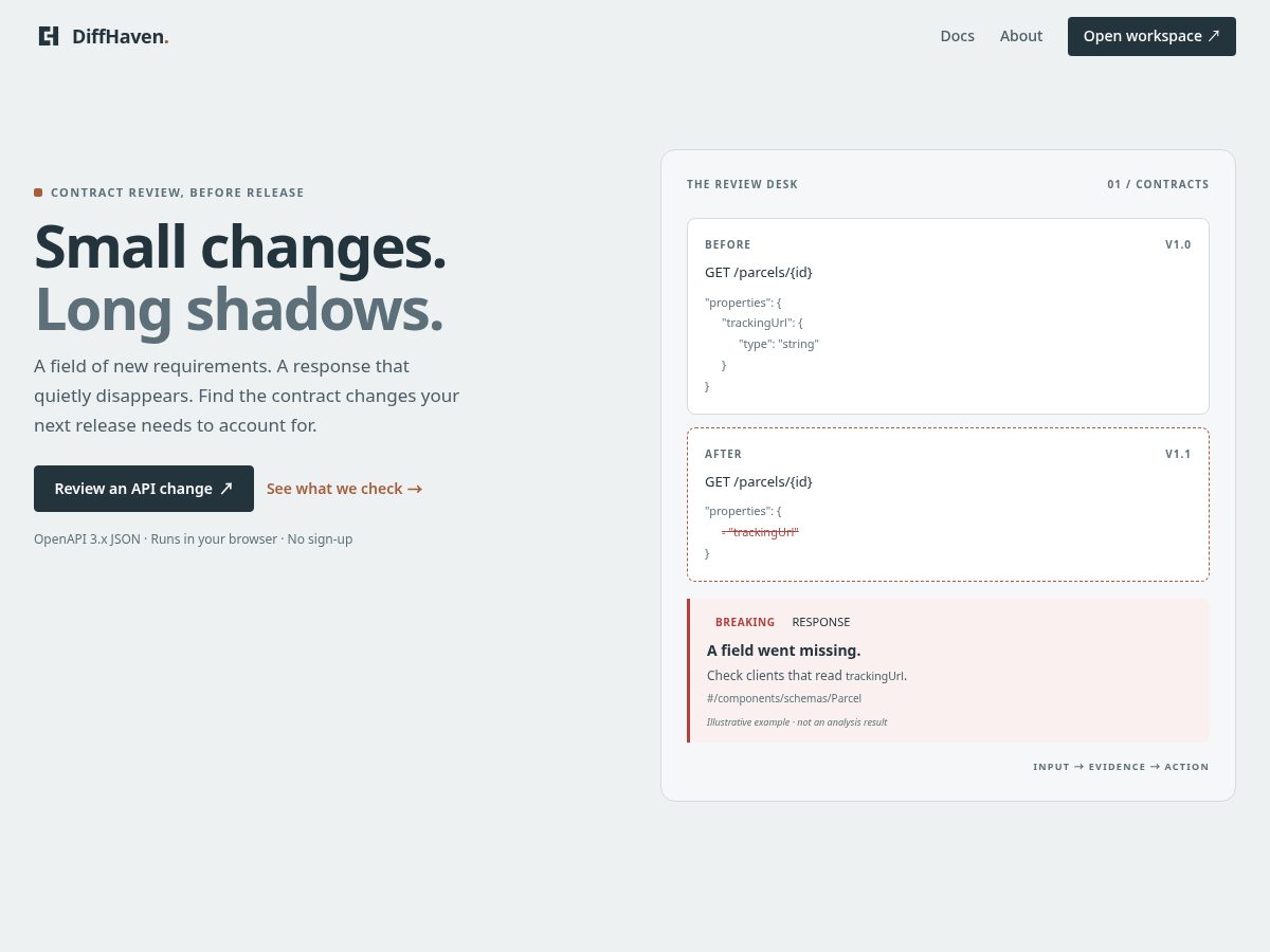 Landing-page snapshot of diffhaven.com