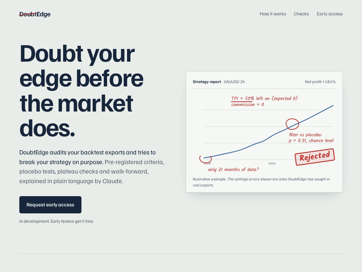 Landing-page snapshot of doubtedge.com