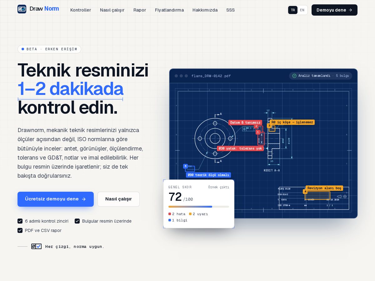 Landing-page snapshot of drawnorm.com